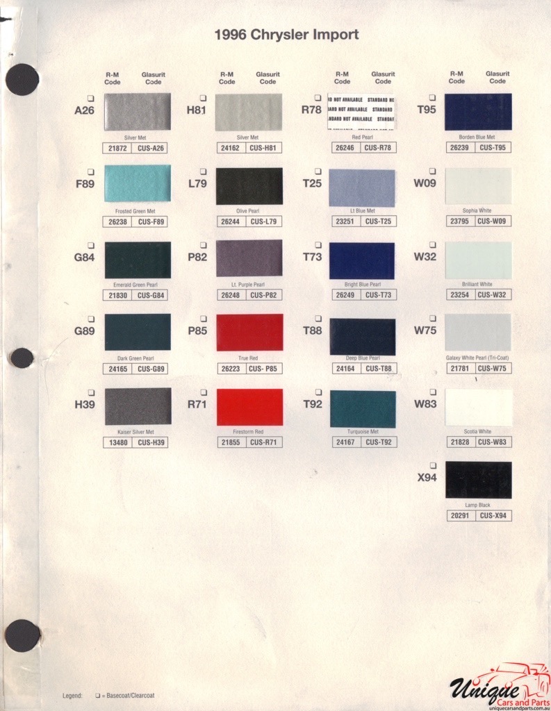 1996 Chrysler Paint Charts Import RM